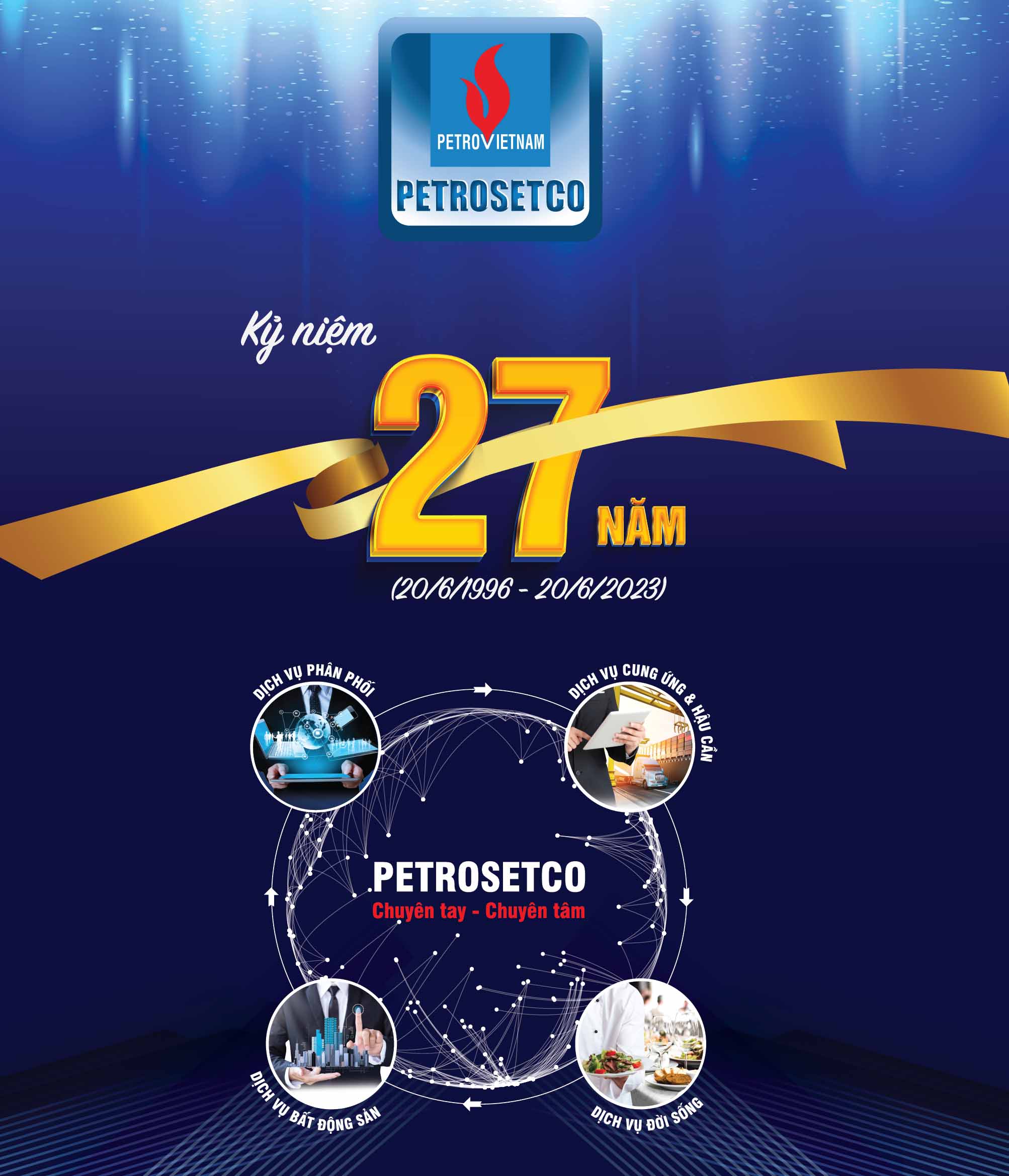 PETROSETCO’S the 27th anniversary: Affirming the commitment of "Specialist - Dedicated"