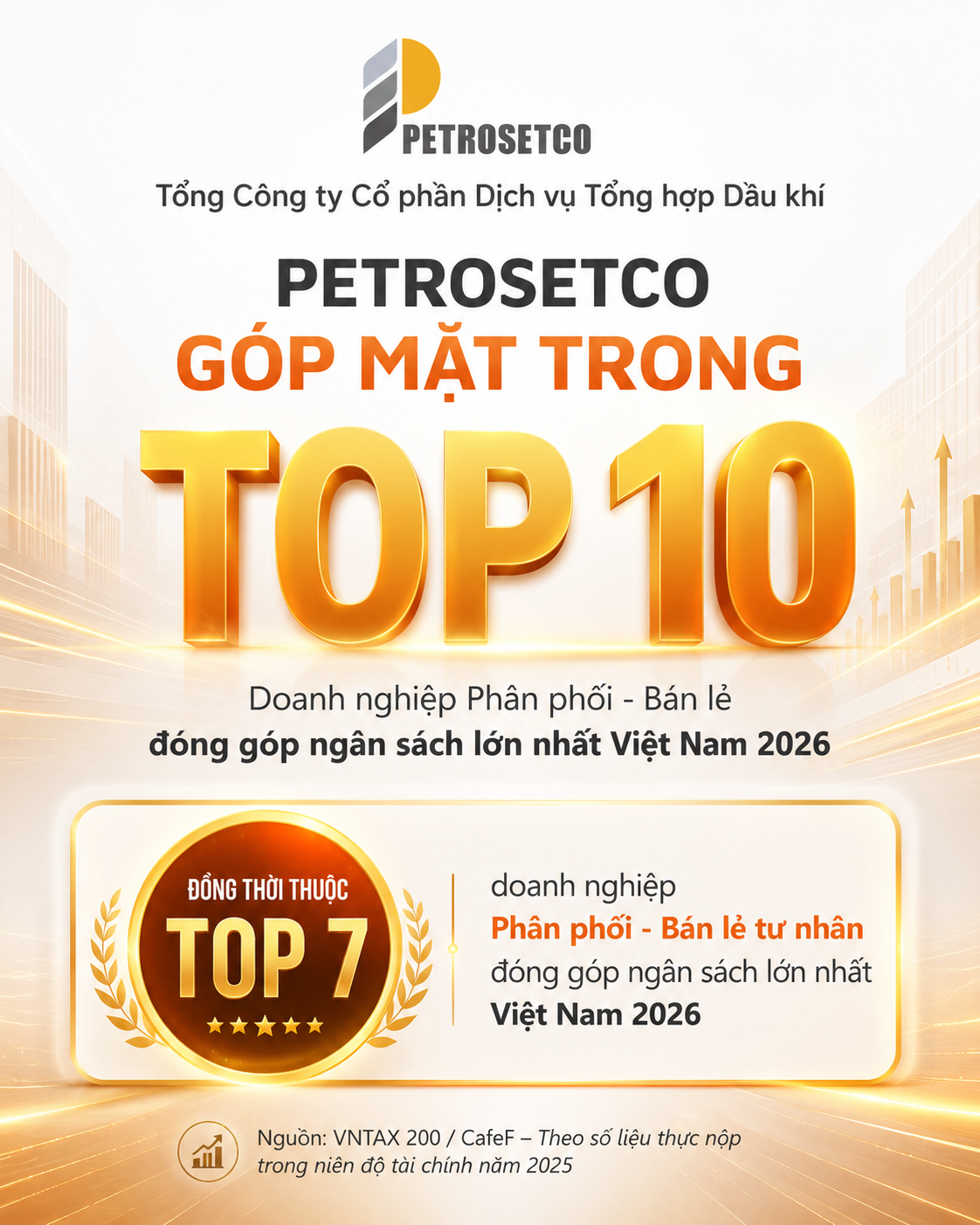 PETROSETCO góp mặt trong Top 10 – Doanh nghiệp Doanh nghiệp Phân phối – Bán lẻ nộp ngân sách lớn nhất Việt Nam 2026